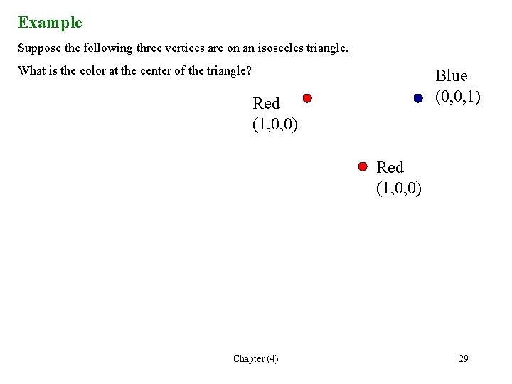 Example Suppose the following three vertices are on an isosceles triangle. What is the