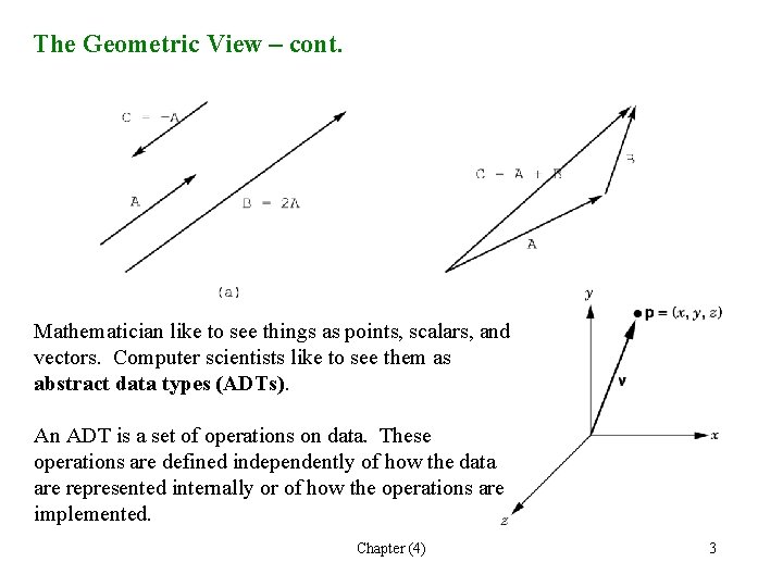 The Geometric View – cont. Mathematician like to see things as points, scalars, and