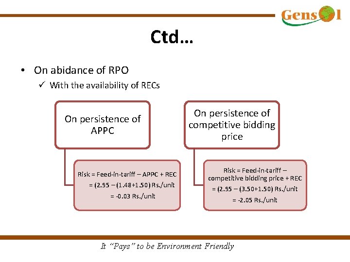 Ctd… • On abidance of RPO ü With the availability of RECs On persistence