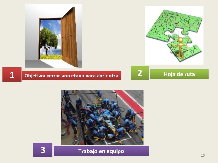 1 Objetivo: cerrar una etapa para abrir otra 3 Trabajo en equipo 2 Hoja