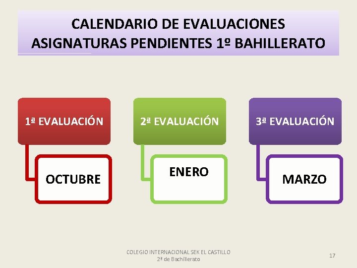 CALENDARIO DE EVALUACIONES ASIGNATURAS PENDIENTES 1º BAHILLERATO 1ª EVALUACIÓN OCTUBRE 2ª EVALUACIÓN ENERO 3ª