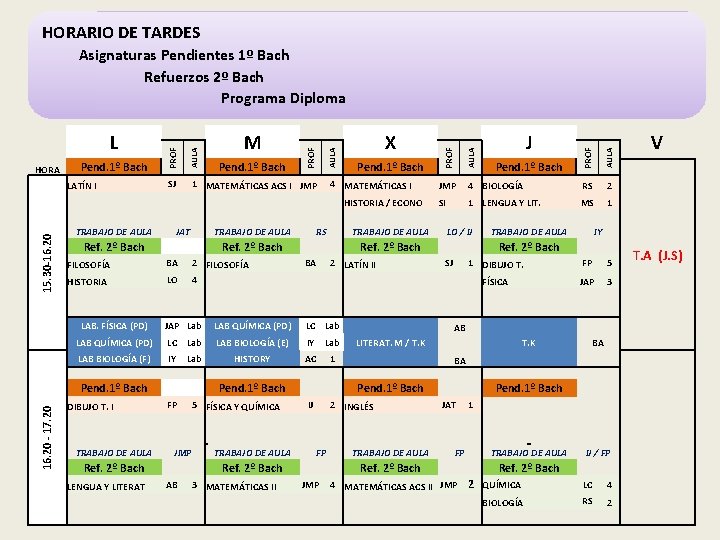 HORARIO DE TARDES Asignaturas Pendientes 1º Bach Refuerzos 2º Bach Programa Diploma 15. 30