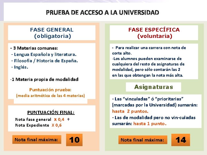 PRUEBA DE ACCESO A LA UNIVERSIDAD FASE GENERAL (obligatoria) - 3 Materias comunes: -