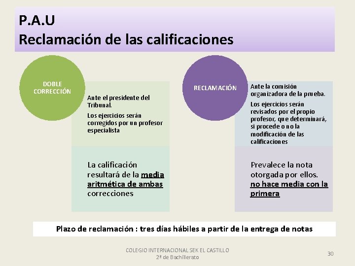 P. A. U Reclamación de las calificaciones DOBLE CORRECCIÓN RECLAMACIÓN Ante el presidente del