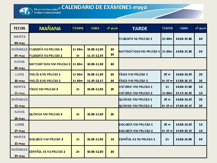 CALENDARIO DE EXÁMENES mayo FECHA MAÑANA TIEMPO HORA TARDE nº alum MARTES TIEMPO HORA