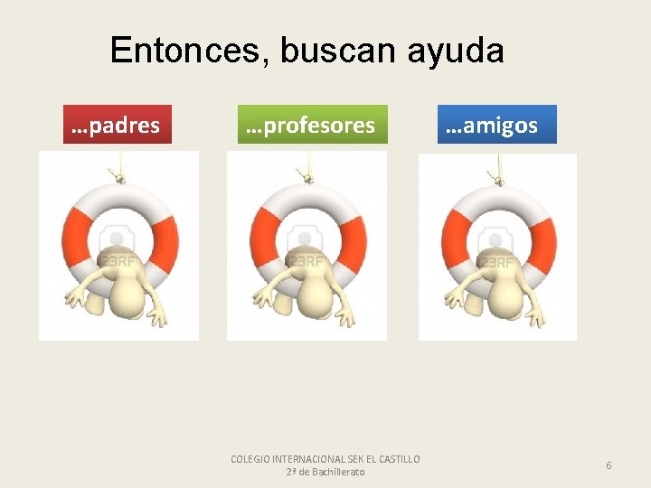 Entonces, buscan ayuda …padres …profesores …amigos COLEGIO INTERNACIONAL SEK EL CASTILLO 2ª de Bachillerato