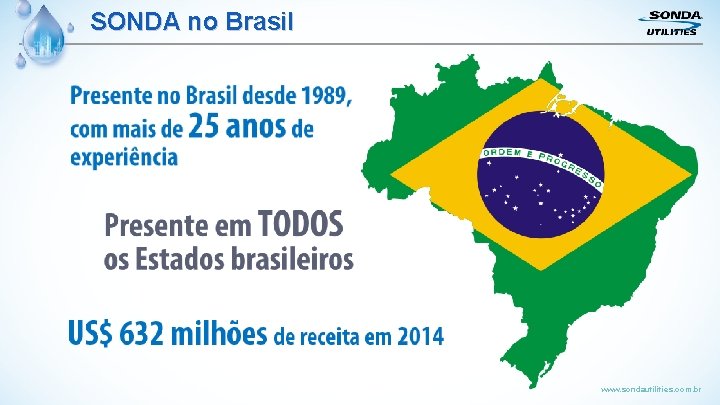 SONDA no Brasil www. sondautilities. com. br 