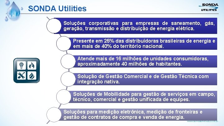 SONDA Utilities Soluções corporativas para empresas de saneamento, gás, geração, transmissão e distribuição de