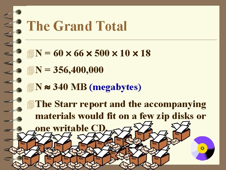 The Grand Total 4 N = 60 66 500 18 4 N = 356,