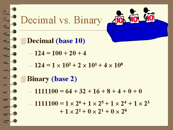 Decimal vs. Binary 4 Decimal (base 10) – 124 = 100 + 20 +