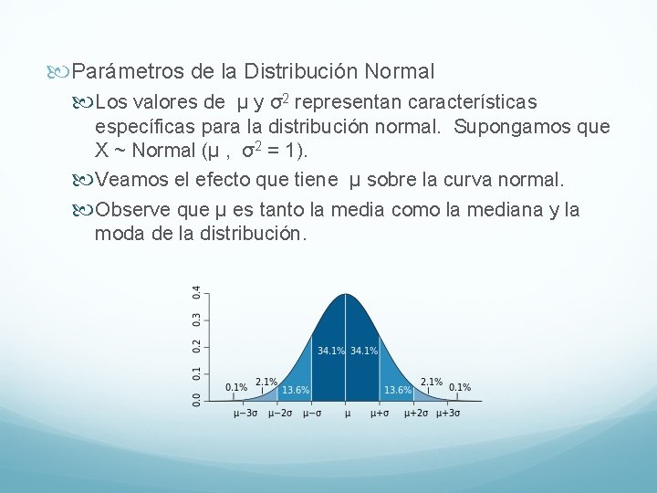  Parámetros de la Distribución Normal Los valores de μ y σ2 representan características
