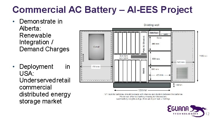 Commercial AC Battery – AI-EES Project • Demonstrate in Alberta: Renewable Integration / Demand