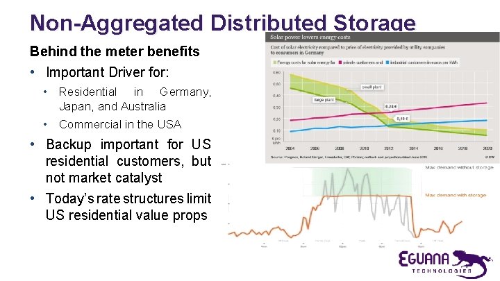 Non-Aggregated Distributed Storage Behind the meter benefits • Important Driver for: • Residential in