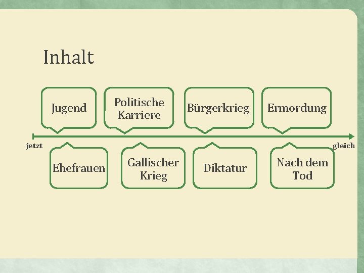 Inhalt Jugend Politische Karriere Bürgerkrieg Ermordung jetzt gleich Ehefrauen Gallischer Krieg Diktatur Nach dem