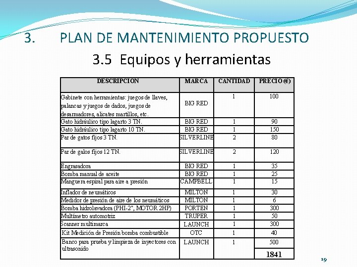 3. PLAN DE MANTENIMIENTO PROPUESTO 3. 5 Equipos y herramientas DESCRIPCIÓN MARCA CANTIDAD PRECIO