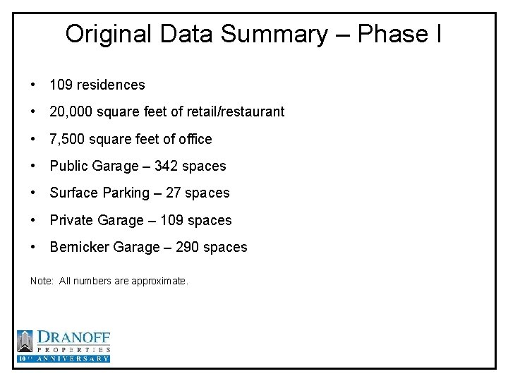 Original Data Summary – Phase I • 109 residences • 20, 000 square feet