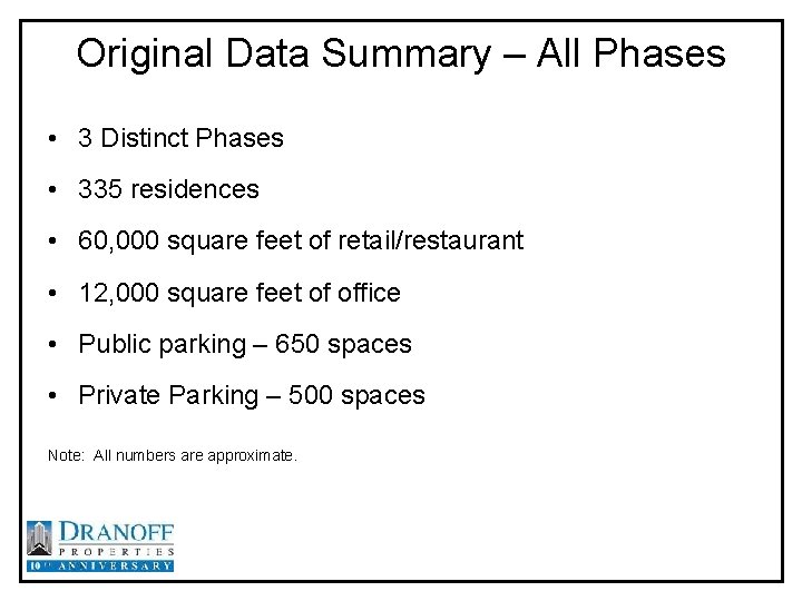 Original Data Summary – All Phases • 3 Distinct Phases • 335 residences •