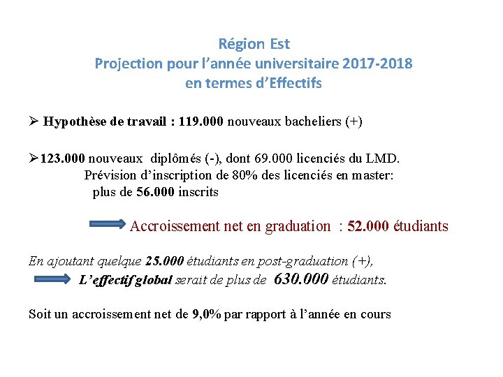 Région Est Projection pour l’année universitaire 2017 -2018 en termes d’Effectifs Ø Hypothèse de