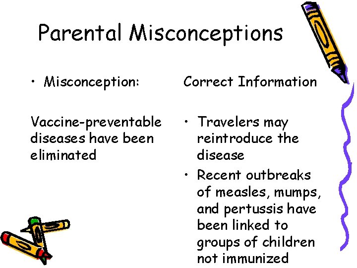 Parental Misconceptions • Misconception: Correct Information Vaccine-preventable diseases have been eliminated • Travelers may