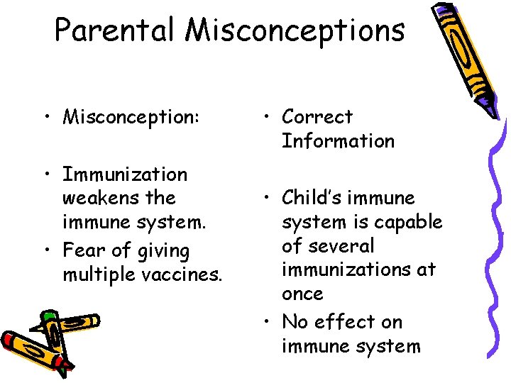 Parental Misconceptions • Misconception: • Immunization weakens the immune system. • Fear of giving