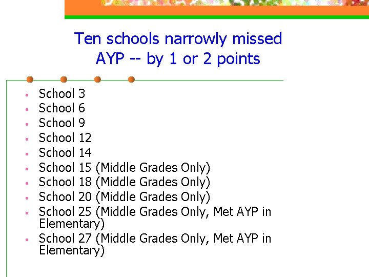 Ten schools narrowly missed AYP -- by 1 or 2 points • • •