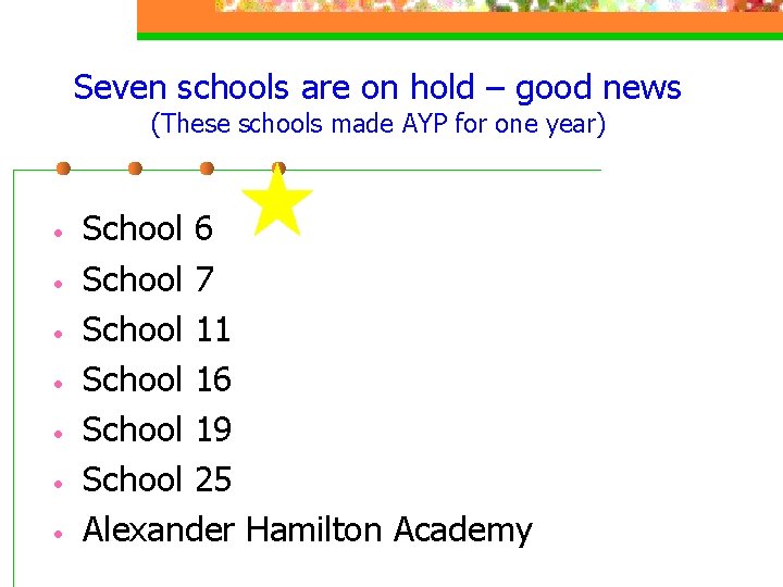 Seven schools are on hold – good news (These schools made AYP for one