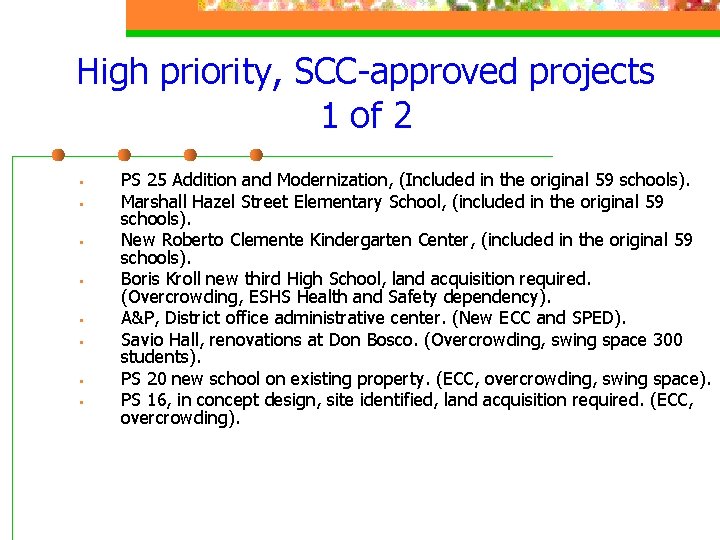 High priority, SCC-approved projects 1 of 2 • • PS 25 Addition and Modernization,