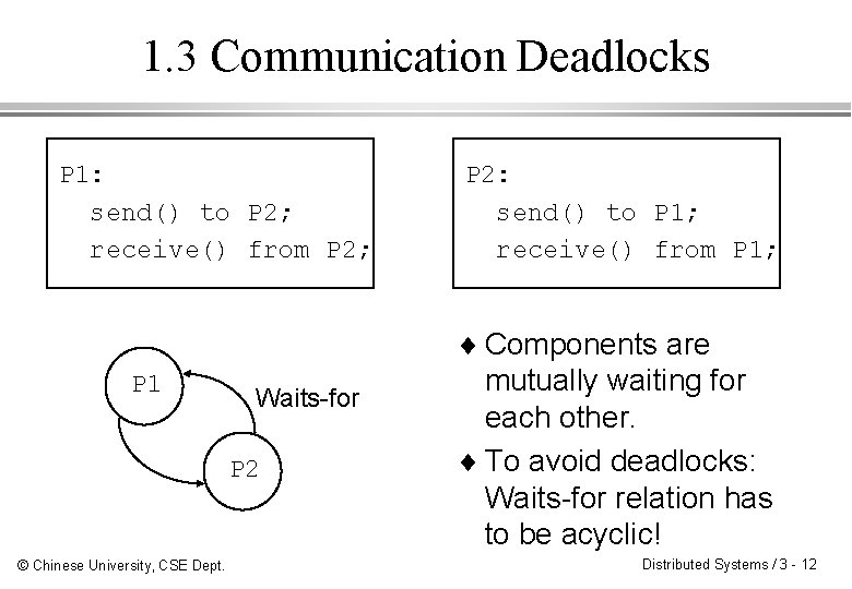 1. 3 Communication Deadlocks P 1: send() to P 2; receive() from P 2;