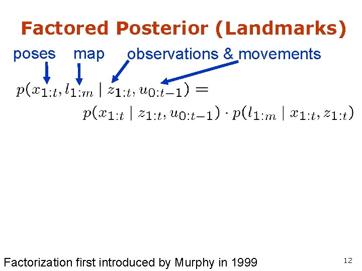Factored Posterior (Landmarks) poses map observations & movements Factorization first introduced by Murphy in