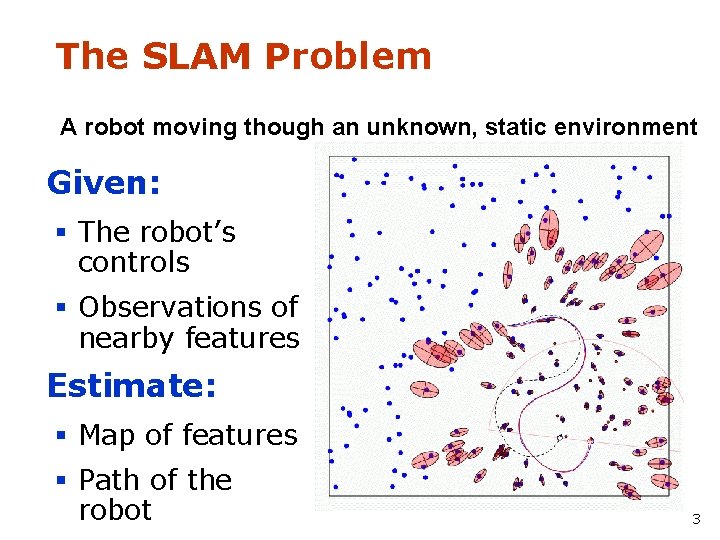 The SLAM Problem A robot moving though an unknown, static environment Given: § The