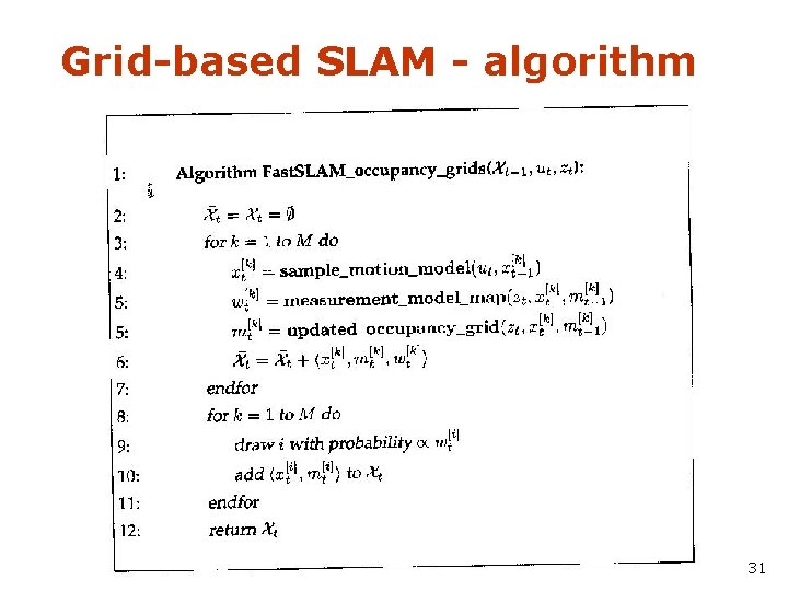 Grid-based SLAM - algorithm 31 