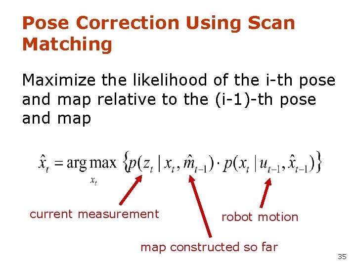 Pose Correction Using Scan Matching Maximize the likelihood of the i-th pose and map