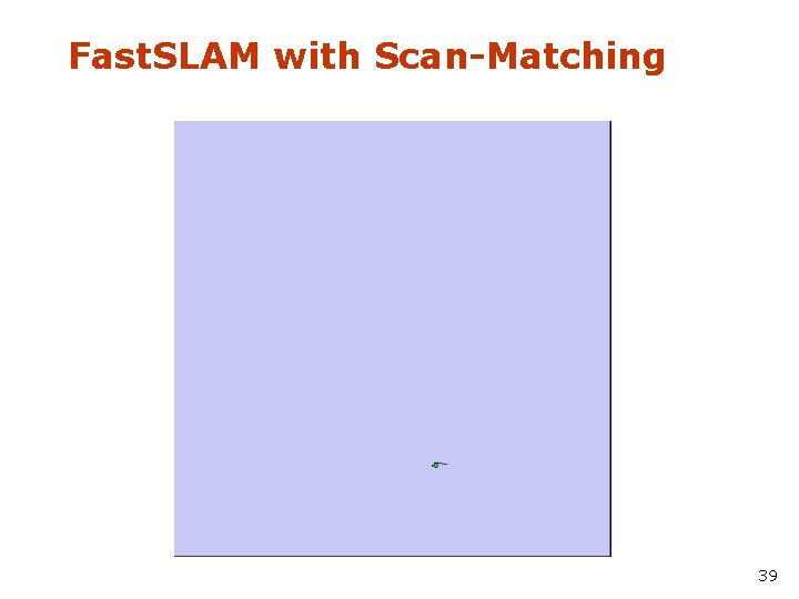 Fast. SLAM with Scan-Matching 39 