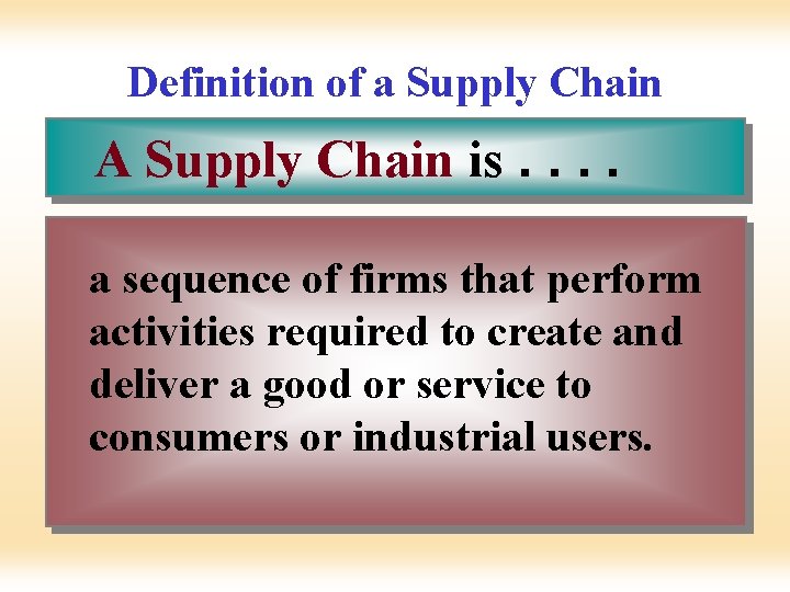 Definition of a Supply Chain A Supply Chain is. . a sequence of firms