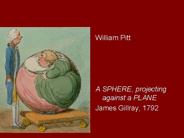 William Pitt A SPHERE, projecting against a PLANE James Gillray, 1792 