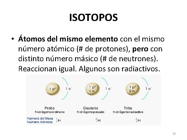 ISOTOPOS • Átomos del mismo elemento con el mismo número atómico (# de protones),