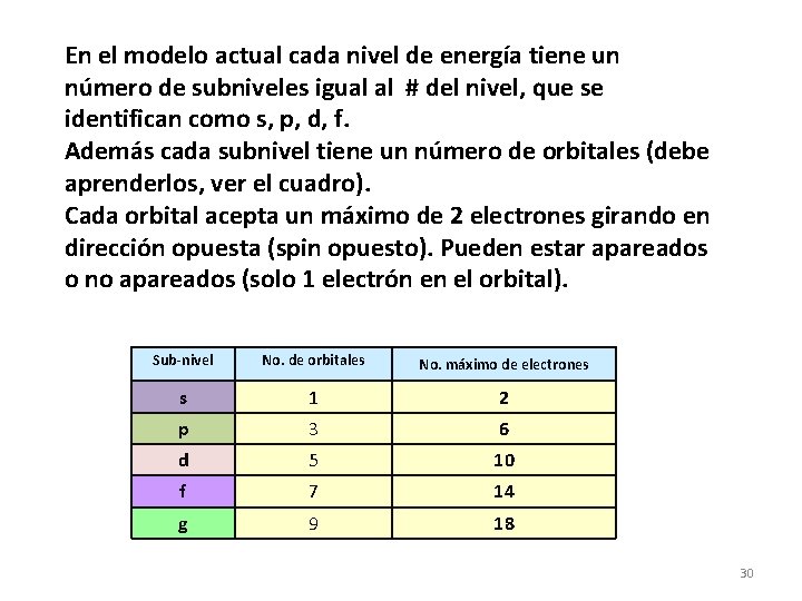 En el modelo actual cada nivel de energía tiene un número de subniveles igual