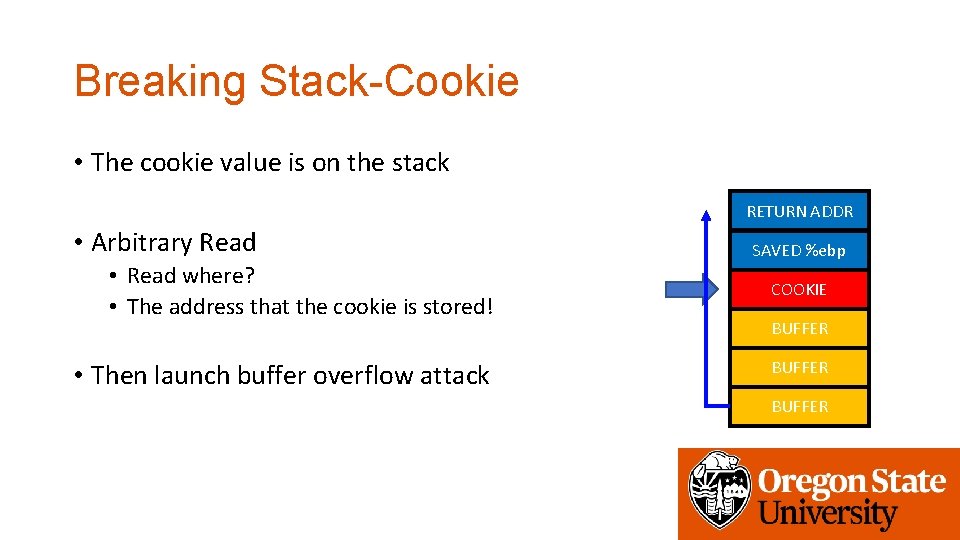 Breaking Stack-Cookie • The cookie value is on the stack RETURN ADDR • Arbitrary