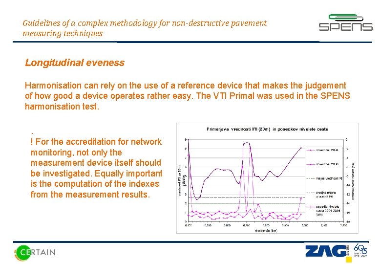 Guidelines of a complex methodology for non-destructive pavement measuring techniques Longitudinal eveness Harmonisation can