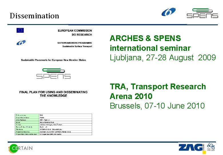 Dissemination ARCHES & SPENS international seminar Ljubljana, 27 -28 August 2009 TRA, Transport Research