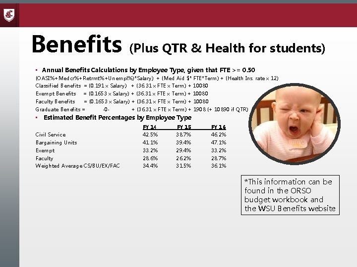 Benefits (Plus QTR & Health for students) • Annual Benefits Calculations by Employee Type,