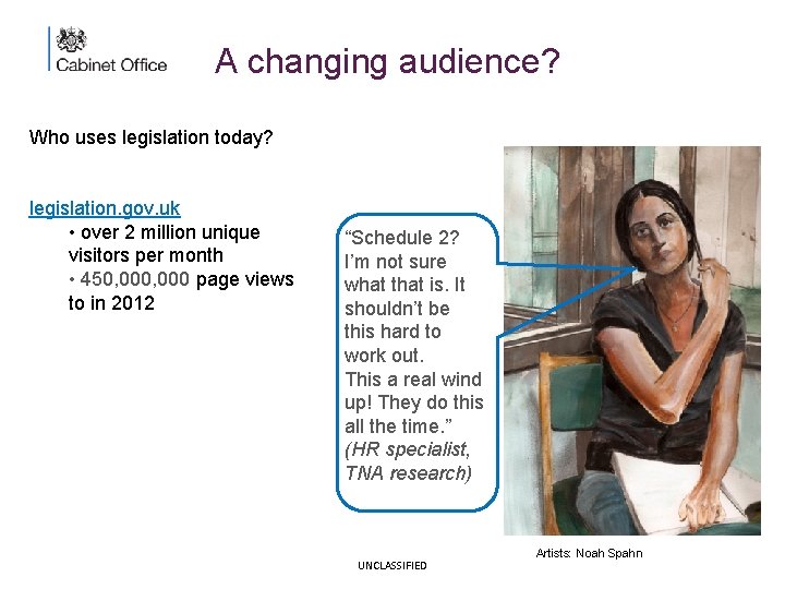 A changing audience? Who uses legislation today? legislation. gov. uk • over 2 million