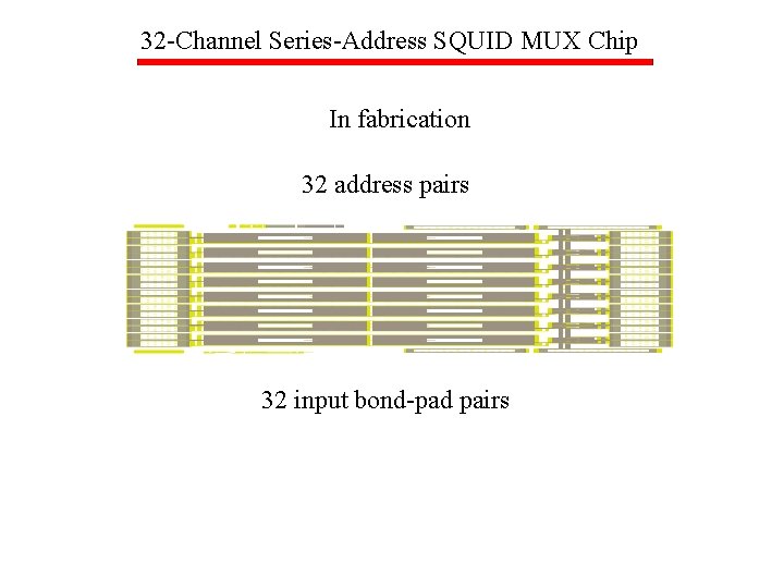 32 -Channel Series-Address SQUID MUX Chip In fabrication 32 address pairs 32 input bond-pad