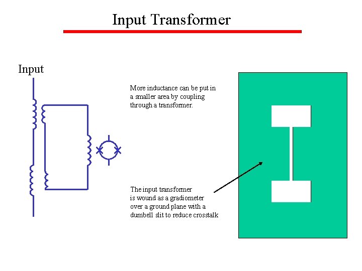 Input Transformer Input More inductance can be put in a smaller area by coupling