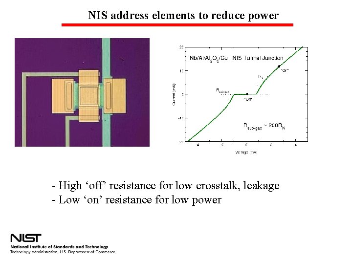 NIS address elements to reduce power - High ‘off’ resistance for low crosstalk, leakage