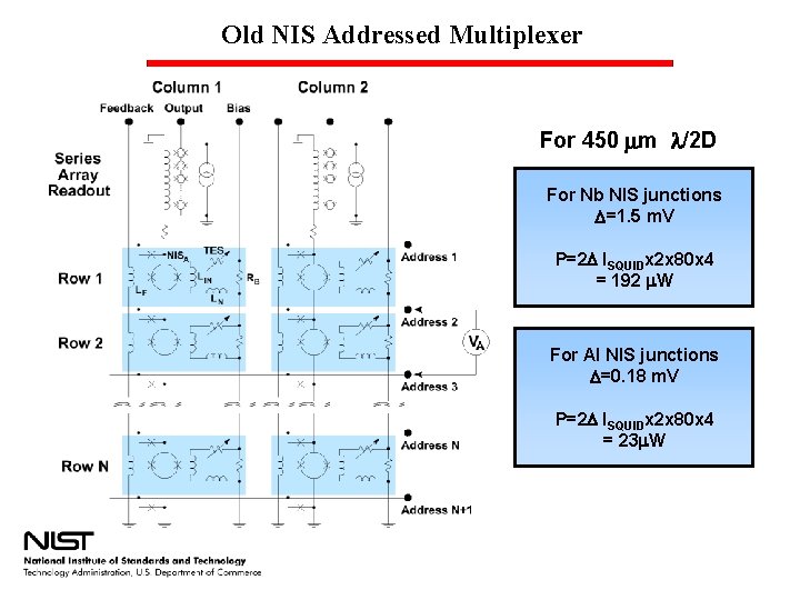Old NIS Addressed Multiplexer For 450 mm l/2 D For Nb NIS junctions D=1.