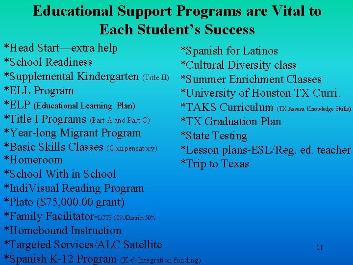 Educational Support Programs are Vital to Each Student’s Success *Head Start—extra help *Spanish for