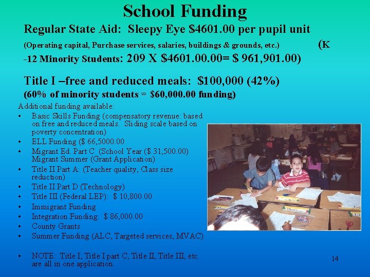 School Funding Regular State Aid: Sleepy Eye $4601. 00 per pupil unit (Operating capital,