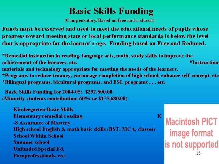 Basic Skills Funding (Compensatory/Based on free and reduced) Funds must be reserved and used