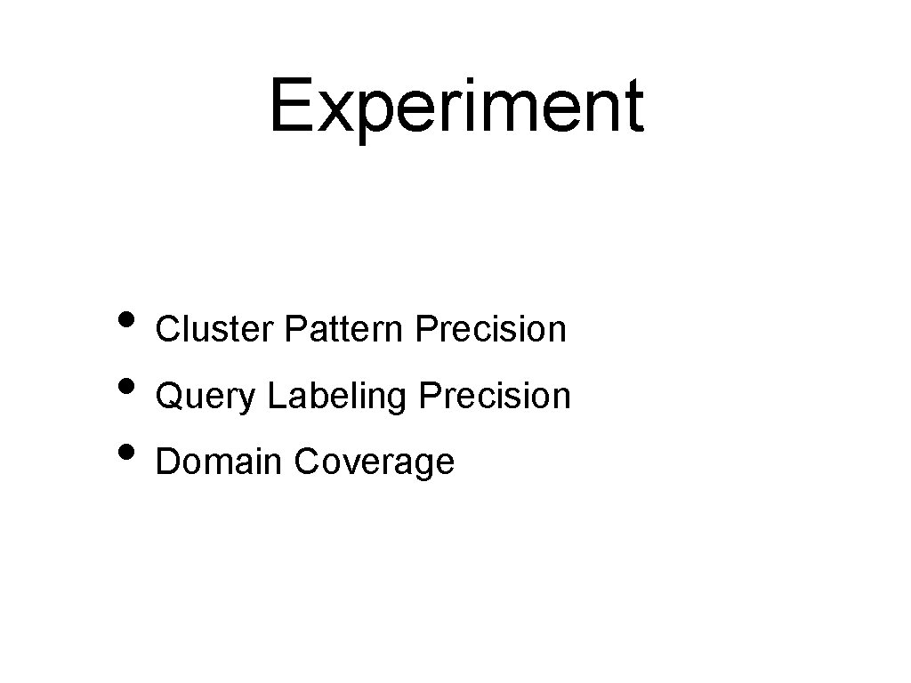 Experiment • Cluster Pattern Precision • Query Labeling Precision • Domain Coverage 